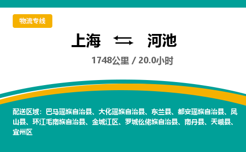上海到河池物流公司服務-易碎貨物運輸專線「市縣閃送」