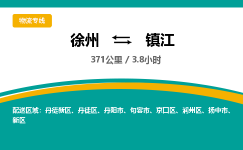 徐州到鎮(zhèn)江物流公司-徐州到鎮(zhèn)江專線物流 徐州到鎮(zhèn)江物流公司-徐州到鎮(zhèn)江專線物流