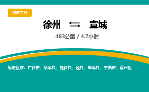 徐州到宣城物流公司-徐州到宣城專線物流