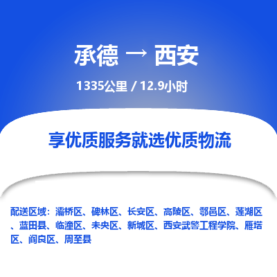 承德到西安物流公司|承德到西安貨運|承德至西安專線物流